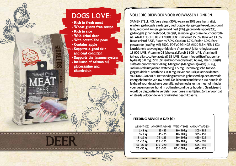 Fresh Meat Deer