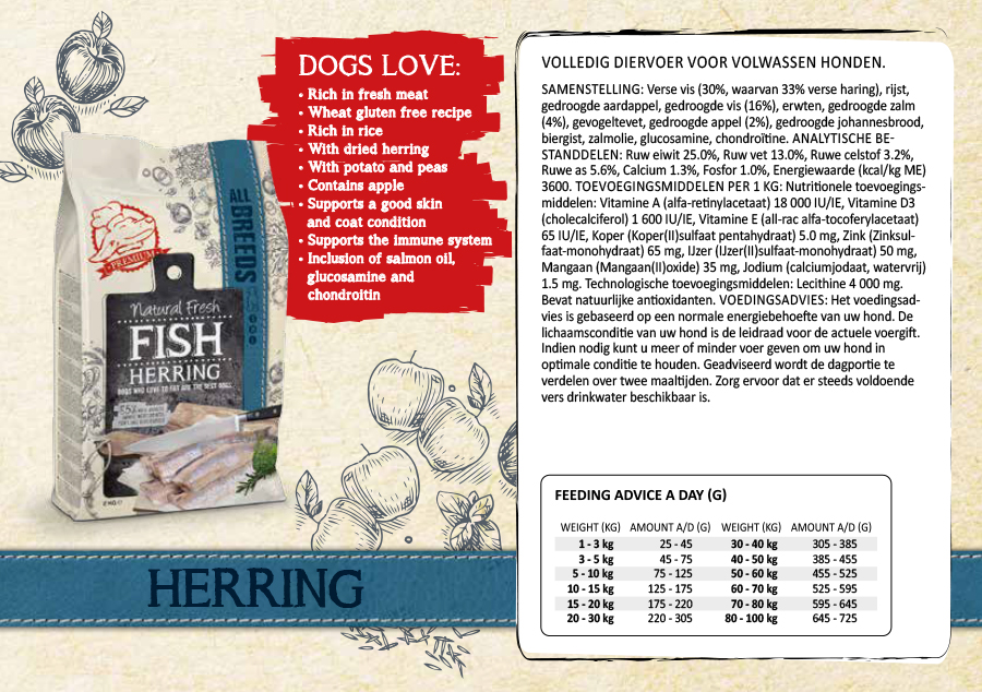 Fresh Fish Herring