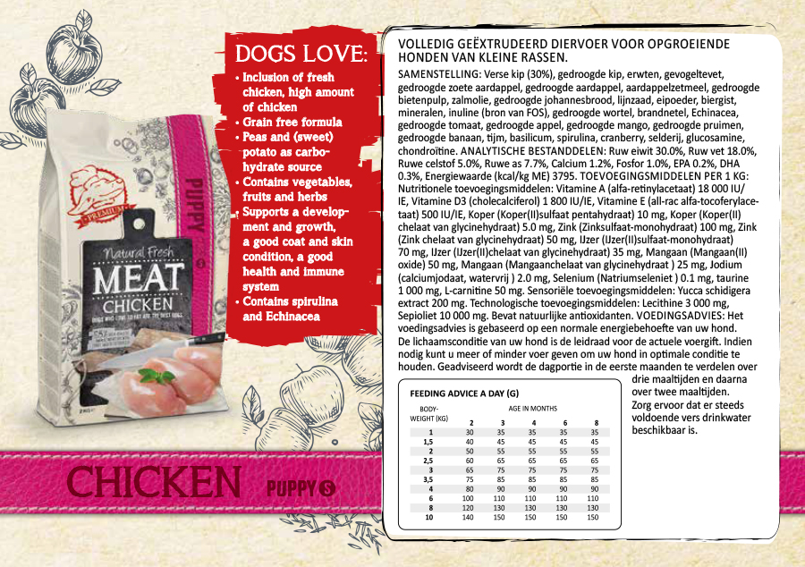 Fresh Meat Puppy Chicken