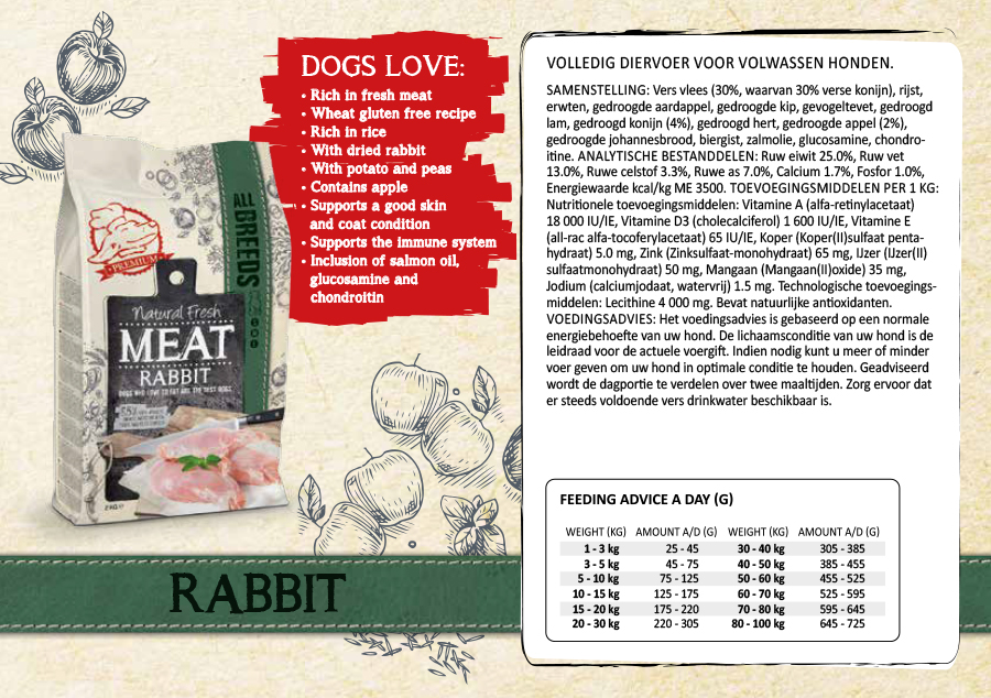 Fresh Meat Rabbit