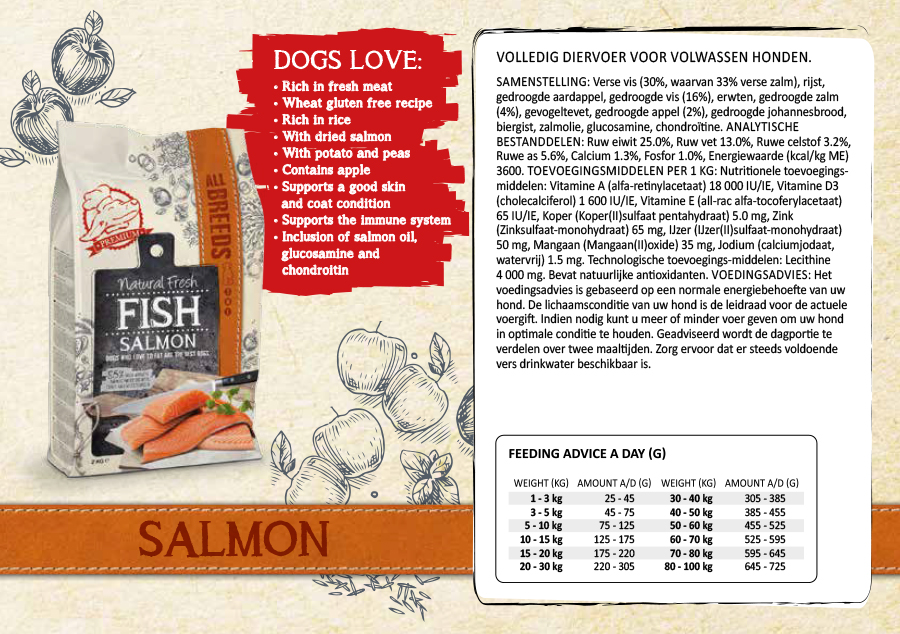 Fresh Fish Salmon