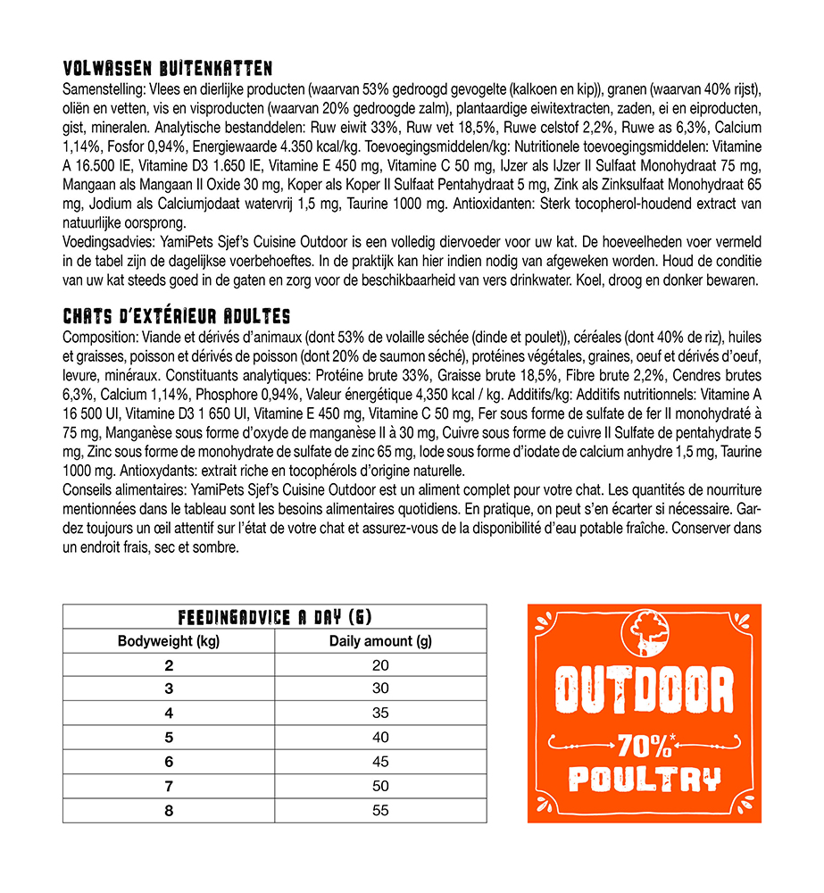 YamiPets Sjef's Cuisine Outdoor