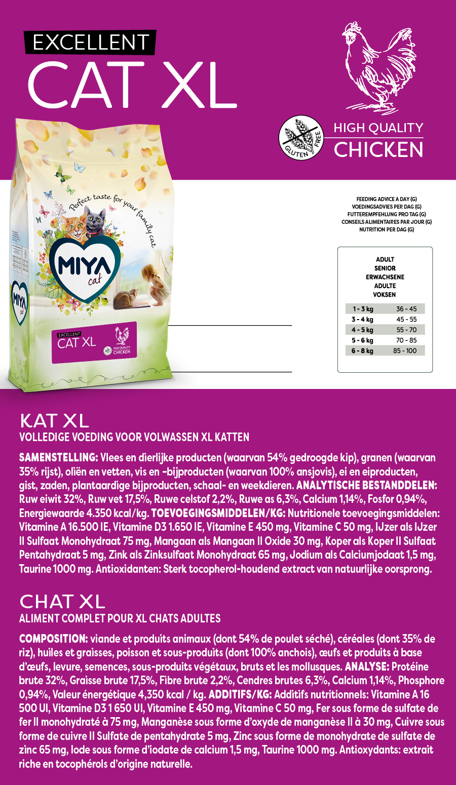 Cat XL